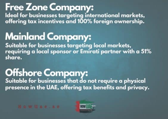 Business-Structure-common-options-for-UAE-To-Choose