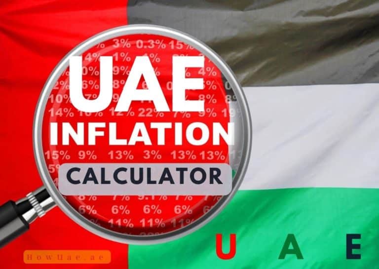 INFLATION CALCULATOR FOR THE UAE DIRHAM