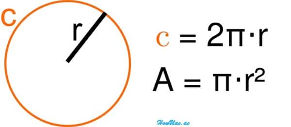 circumference-formulas2-r2-howuae