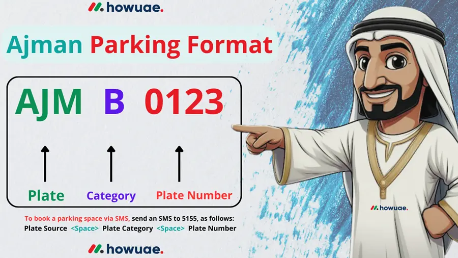 Ajman_Parking_Format