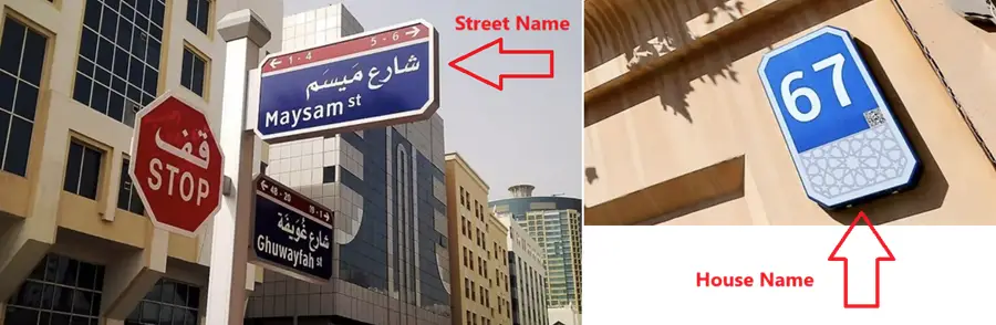 Onwani_Street_name_Home_Number