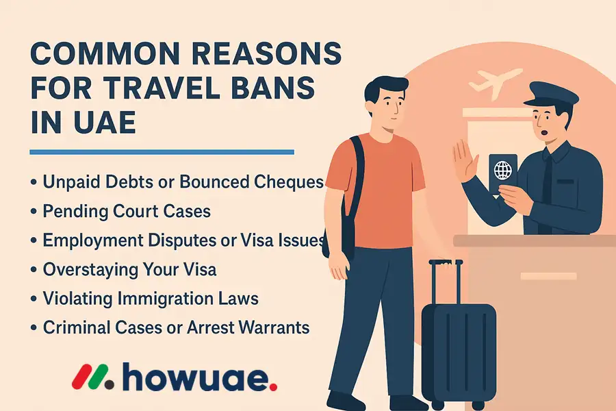 Common Reasons for UAE Travel Bans