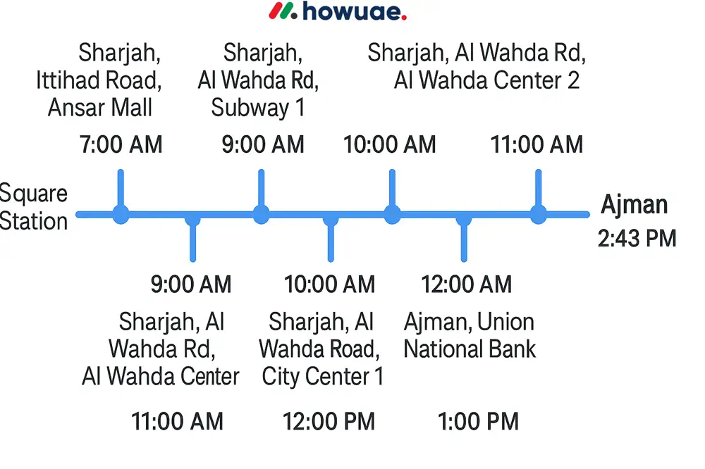 E400 Bus Dubai to Ajman Bus Timings & Route