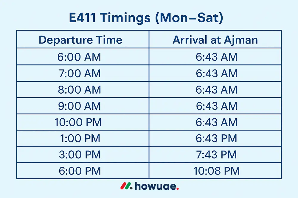 E411 Dubai to Ajman bus timing table (Mon–Sat)