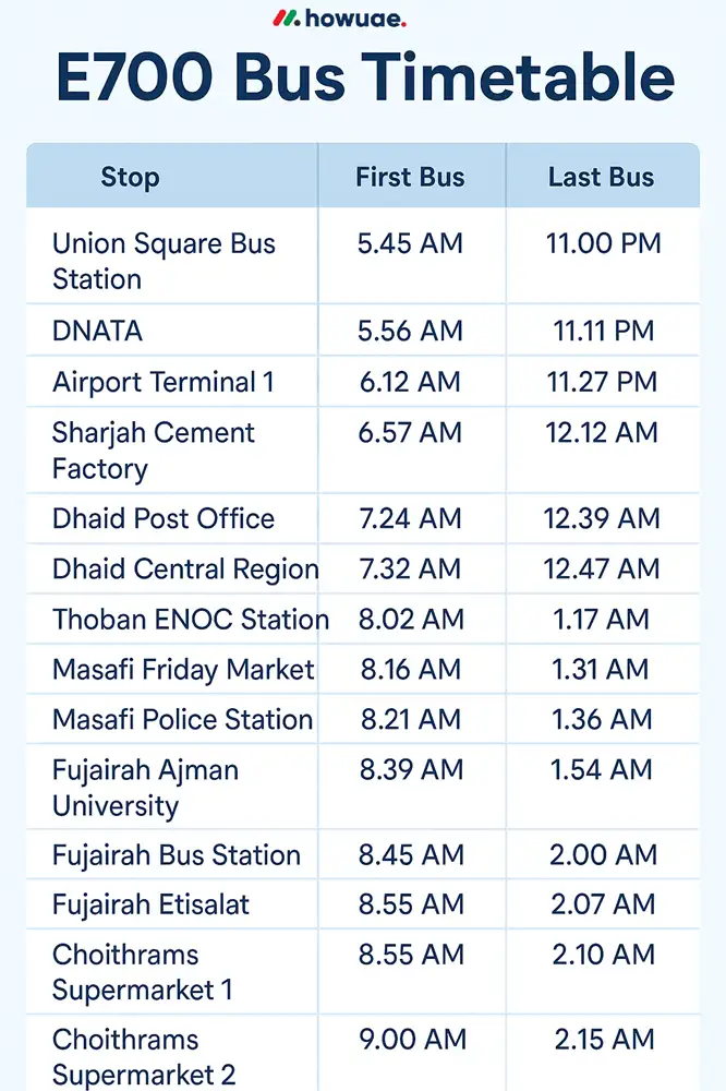 E700 Dubai to Fujairah Bus Timings