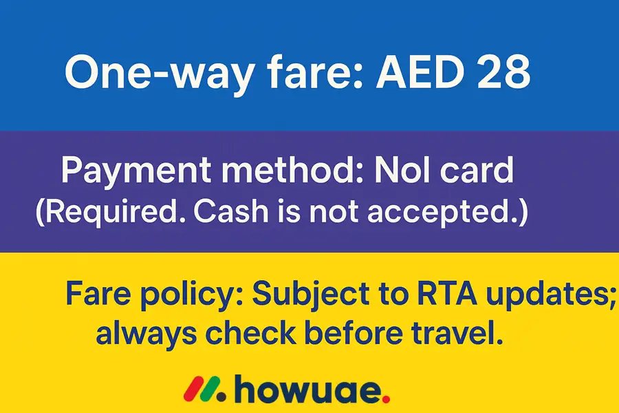 Fujairah to Dubai Bus fare