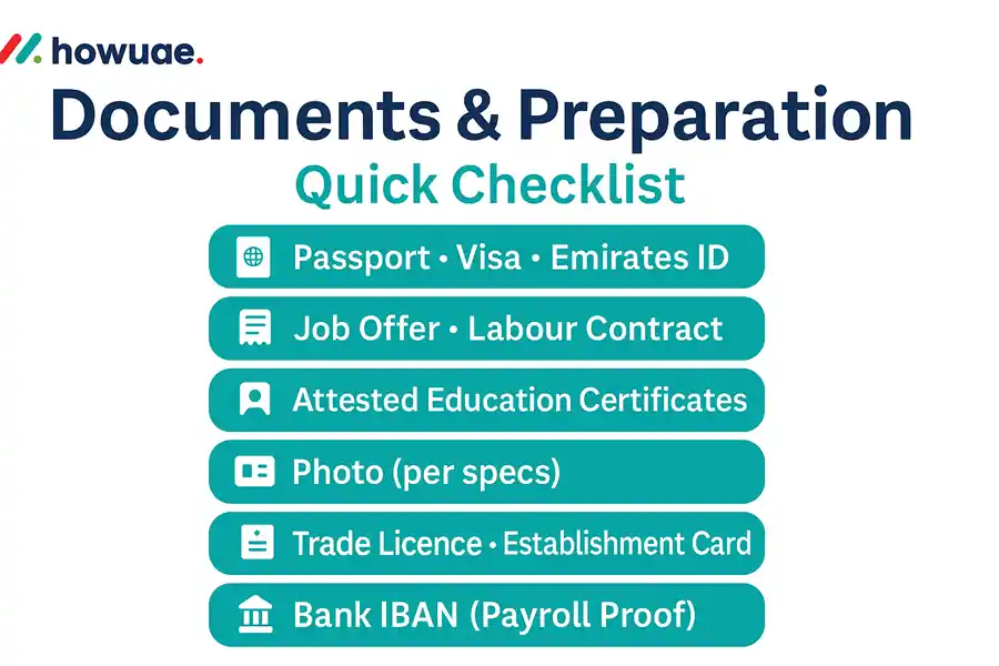 Documents & Preparation Checklist