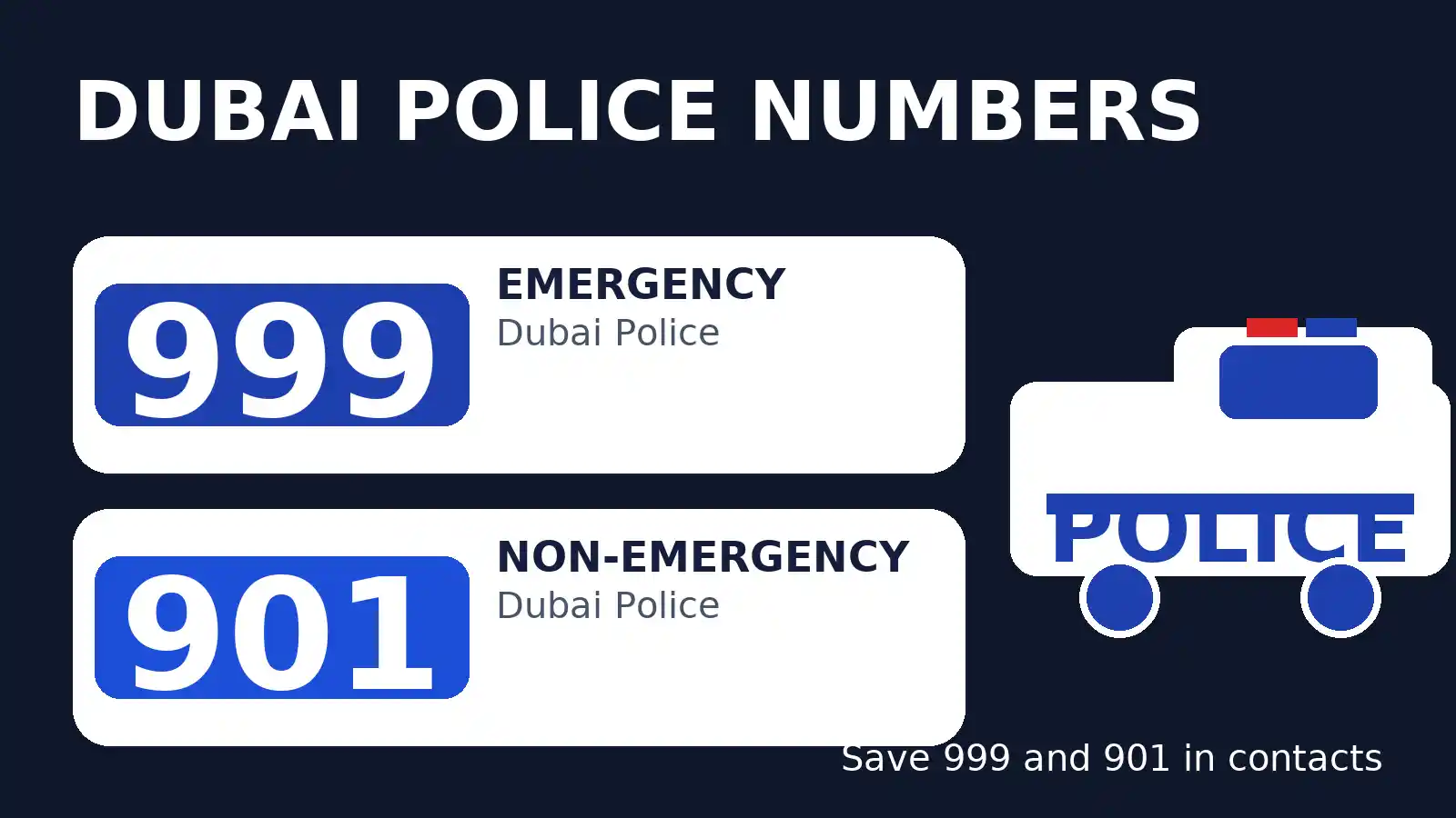 Emergency Numbers in UAE (2026): Dubai Ambulance, Police, Fire, Utilities 5 dubai_police_numbers_banner